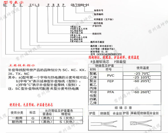 1506062529152930.png blob.png