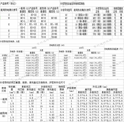 1506062545163694.png blob.png