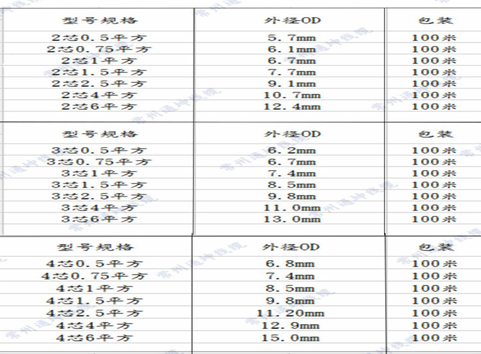 1506062356820379.png blob.png