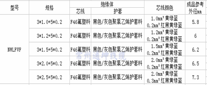 1506062427623033.png blob.png