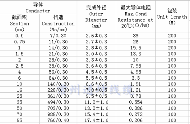 1506405400909992.png blob.png