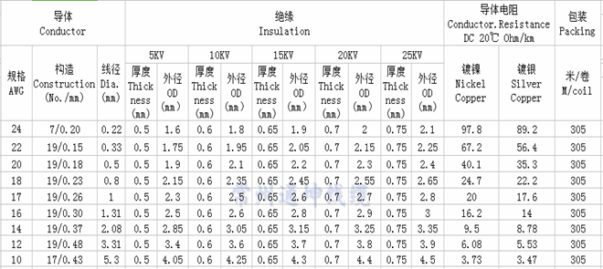 1506405490771400.png blob.png