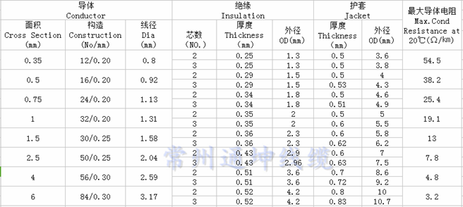 1506407020576491.png blob.png