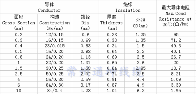 1506407322556979.png blob.png