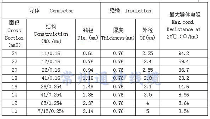 1506060542810021.png blob.png