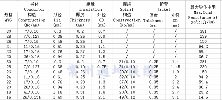 1506389397410113.png blob.png