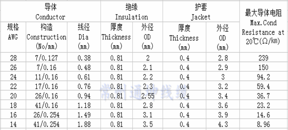 1506389470566636.png blob.png