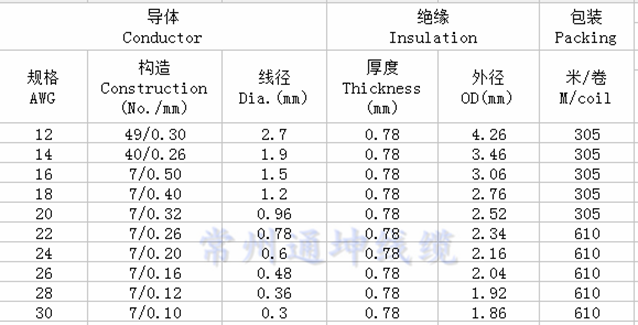 1506406776782232.png blob.png