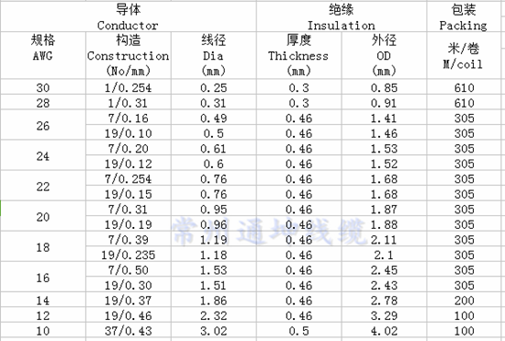 1506390045314564.png blob.png